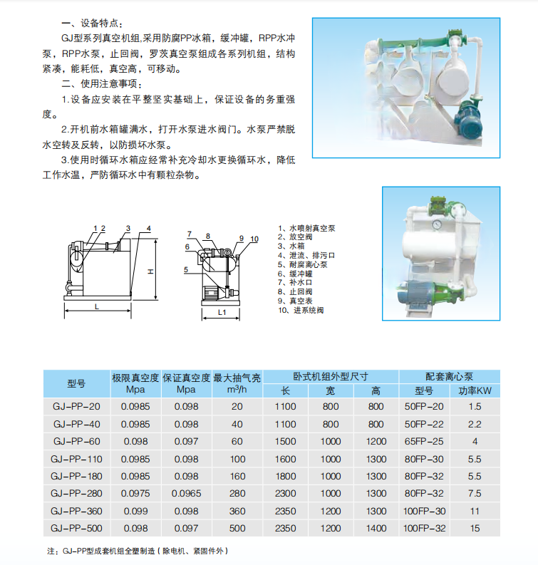水喷射泵参数图.png